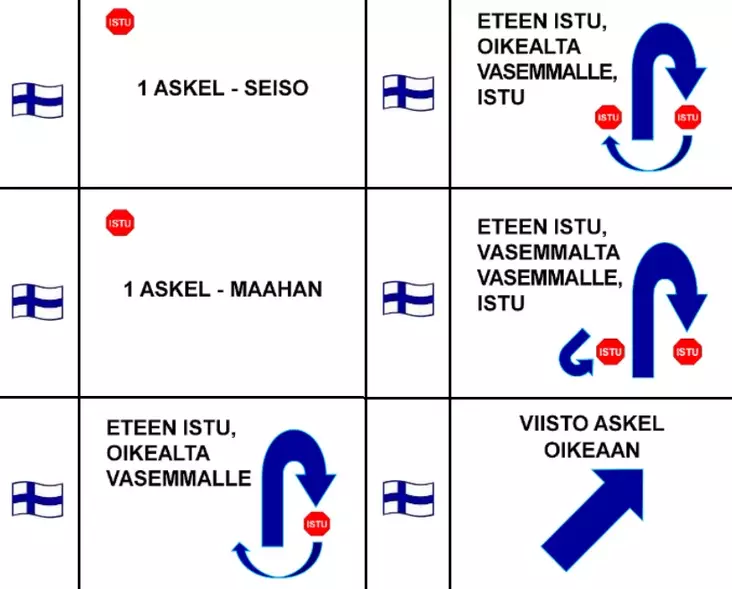 Suomen sääntöjen lisäkyltit KV-kylttisettiin - Rally-toko - 29400 - 1