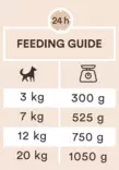 Monster Dog Adult +7 Paté 150 g - Koiran märkäruoat ja makkarat - 44101 - 2