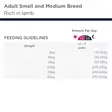 Eukanuba Grain Free Adult S/M Lamb - Eukanuba - 44092 - 4