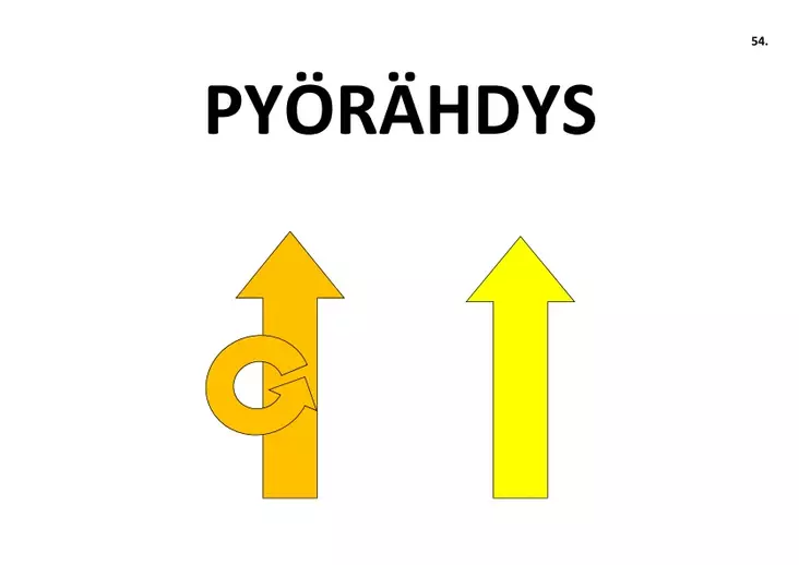 Rally-tokon kylttisetti avoimeen luokkaan - Rally-toko - 24052 - 1