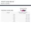 Euk GF Adult Large Lamb 12 kg - Eukanuba - 44093 - 4