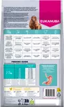 Eukanuba Special Care Sensitive Digestion - Eukanuba - 20644 - 2