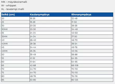 Janutex sadetakki, musta - Takit ja manttelit - 103588 - 2