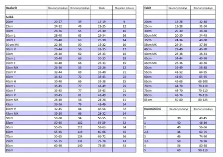 Kurahaalari nartuille - Haalarit - 103369 - 2